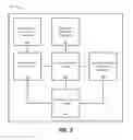 Fig. 07 - Enhancing geo-location precision in wireless systems