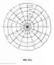 Fig. 15 - Enhancing geo-location precision in wireless systems