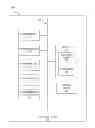 Fig. 01 - Method and apparatus for configuring secure user plane location (SUPL) enabled terminals