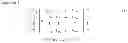Fig. 02 - Method, apparatus and system for social networking
