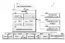 Fig. 01 - Communication apparatus and a timing method thereof
