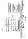 Fig. 02 - Communication apparatus and a timing method thereof
