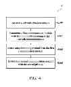 Fig. 05 - Communication apparatus and a timing method thereof