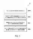 Fig. 06 - Communication apparatus and a timing method thereof