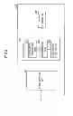 Fig. 06 - Power control for secondary communication system based on guard width and distance from primary communication system
