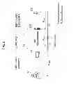Fig. 07 - Power control for secondary communication system based on guard width and distance from primary communication system