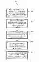 Fig. 01 - High data rate aircraft to ground communication antenna system