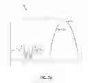 Fig. 04 - High data rate aircraft to ground communication antenna system