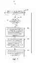 Fig. 08 - High data rate aircraft to ground communication antenna system