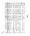 Fig. 07 - Apparatus and method for mitigating voltage droop in a dual-transceiver wireless communication device