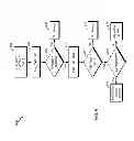 Fig. 09 - Apparatus and method for mitigating voltage droop in a dual-transceiver wireless communication device