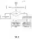 Fig. 05 - Apparatus and method for controlling the temperature of a mobile device