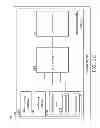 Fig. 06 - INTERACTION DISPLAY SYSTEM AND METHOD THEREOF