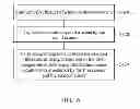 Fig. 15 - INTERACTION DISPLAY SYSTEM AND METHOD THEREOF