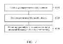 Fig. 16 - INTERACTION DISPLAY SYSTEM AND METHOD THEREOF