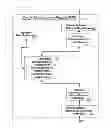 Fig. 01 - Systems and methods for electronic fund transfers for use with gaming systems
