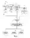 Fig. 02 - Systems and methods for electronic fund transfers for use with gaming systems