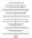 Fig. 06 - Systems and methods for electronic fund transfers for use with gaming systems