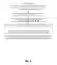 Fig. 07 - Systems and methods for electronic fund transfers for use with gaming systems