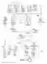 Fig. 14 - Difference engine hybrid game