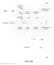 Fig. 16 - Difference engine hybrid game