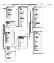Fig. 15 - Systems, methods, and computer program products for objective fantasy sporting contests