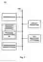 Fig. 02 - Systems and methods for differentiating between dominant and weak eyes in 3D display technology