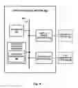 Fig. 08 - Systems and methods for differentiating between dominant and weak eyes in 3D display technology