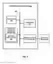Fig. 09 - Systems and methods for differentiating between dominant and weak eyes in 3D display technology