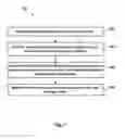 Fig. 11 - Systems and methods for differentiating between dominant and weak eyes in 3D display technology