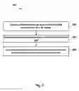 Fig. 13 - Systems and methods for differentiating between dominant and weak eyes in 3D display technology