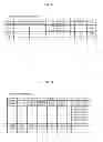 Fig. 05 - Video game processing apparatus and video game processing program