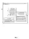 Fig. 02 - System and method for user creation of digital objects