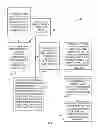 Fig. 03 - System and method for user creation of digital objects