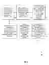 Fig. 05 - System and method for user creation of digital objects