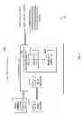 Fig. 10 - System and method for user creation of digital objects