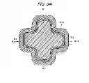 Fig. 04 - TELESCOPIC SHAFT