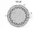 Fig. 05 - TELESCOPIC SHAFT