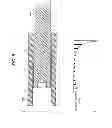 Fig. 07 - TELESCOPIC SHAFT