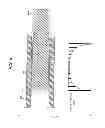Fig. 08 - TELESCOPIC SHAFT