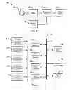 Fig. 02 - Methods, apparatus, and systems to custom fit golf clubs