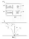 Fig. 03 - Methods, apparatus, and systems to custom fit golf clubs
