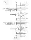 Fig. 06 - Methods, apparatus, and systems to custom fit golf clubs