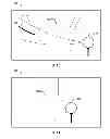 Fig. 10 - Methods, apparatus, and systems to custom fit golf clubs