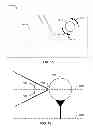 Fig. 11 - Methods, apparatus, and systems to custom fit golf clubs