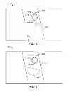 Fig. 12 - Methods, apparatus, and systems to custom fit golf clubs
