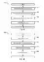 Fig. 13 - Methods, apparatus, and systems to custom fit golf clubs