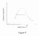 Fig. 05 - Device and method for reconstructing and analyzing motion of a rigid body