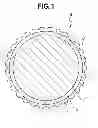 Fig. 02 - GOLF BALL