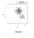 Fig. 02 - BIOMARKERS